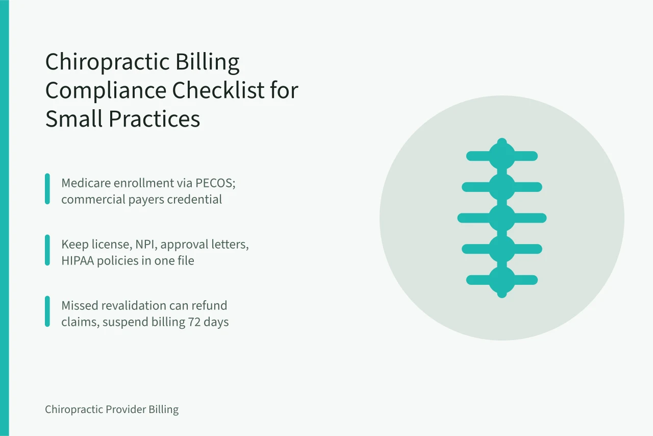 health, fitness, exercise, yoga, laboratory, diet, hospital, vitamins, food, healthcare, arm, chiropractic, happy, hispanic, hygiene, indoors, interior, kinesiology, lifestyle, mas. Chiropractic Billing Compliance Checklist for Small Practices