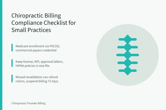 health, fitness, exercise, yoga, laboratory, diet, hospital, vitamins, food, healthcare, arm, chiropractic, happy, hispanic, hygiene, indoors, interior, kinesiology, lifestyle, mas. Chiropractic Billing Compliance Checklist for Small Practices