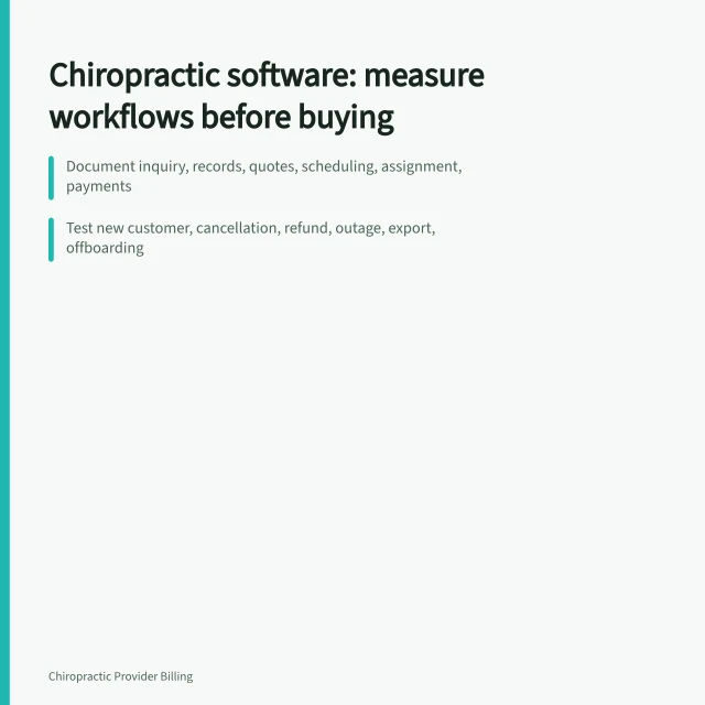 Card outlining chiropractic practice software measurement steps for 2027 planning. What chiropractic practice software should measure for 2027