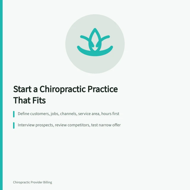 How to start a chiropractic practice that fits its market. How to start a chiropractic practice that fits its market