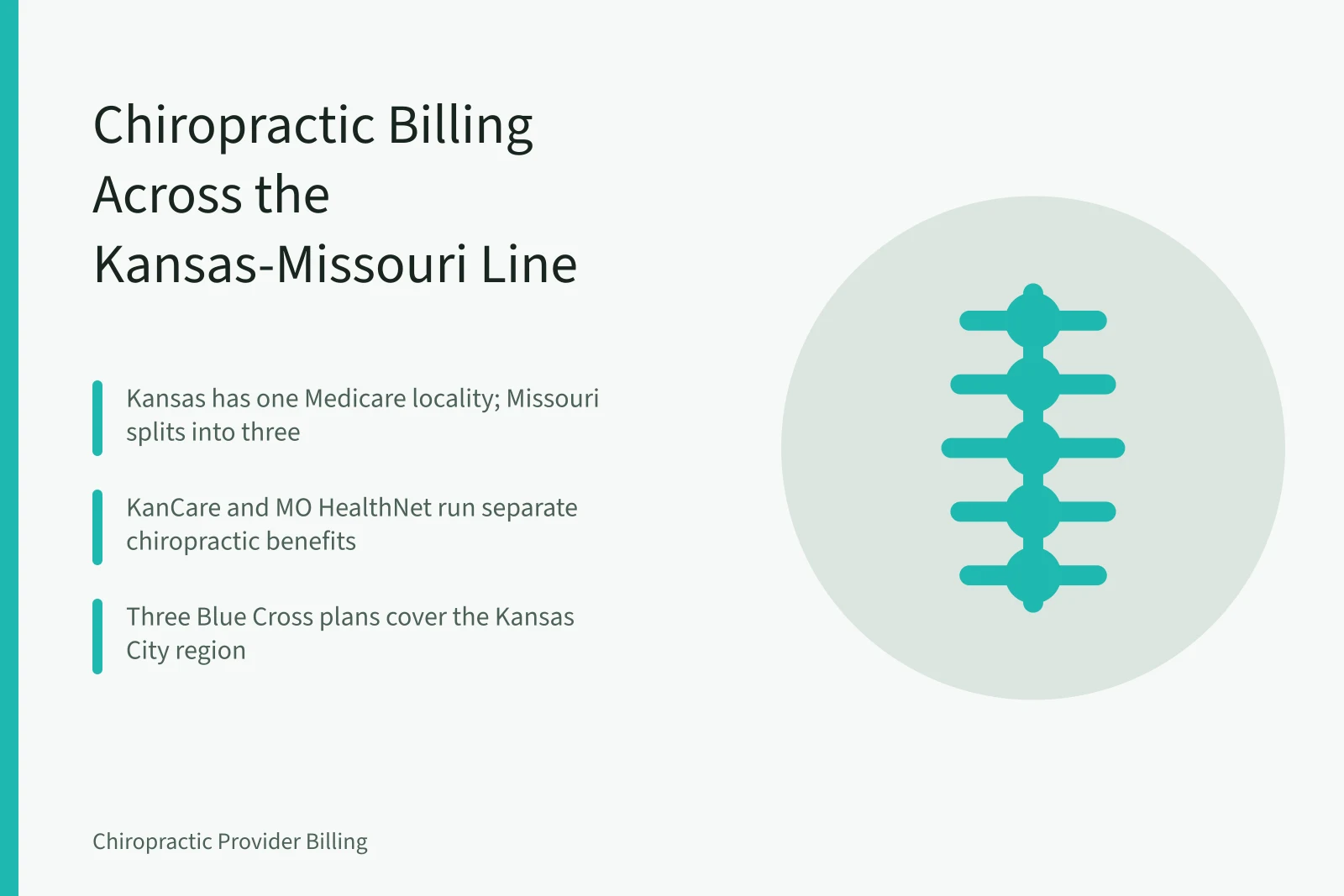 Card comparing Kansas and Missouri chiropractic billing, payer mix, and reimbursement rates. Missouri and Kansas Chiropractic Billing: Payer Mix and Reimbursement Rates