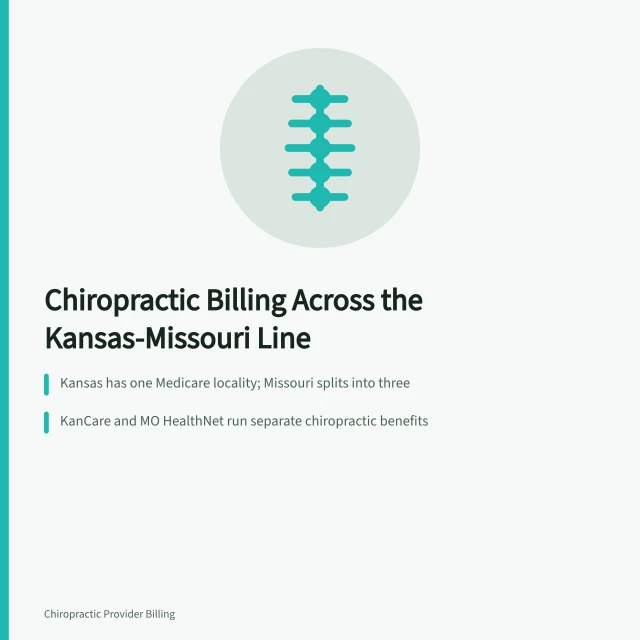 Card comparing Kansas and Missouri chiropractic billing, payer mix, and reimbursement rates. Missouri and Kansas Chiropractic Billing: Payer Mix and Reimbursement Rates