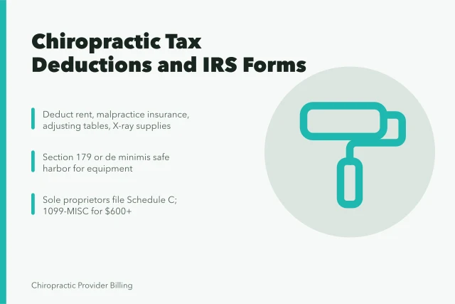 Tax deductions and IRS forms guide for chiropractic practice owners. 5 tax deductions and IRS forms for chiropractic practice owners